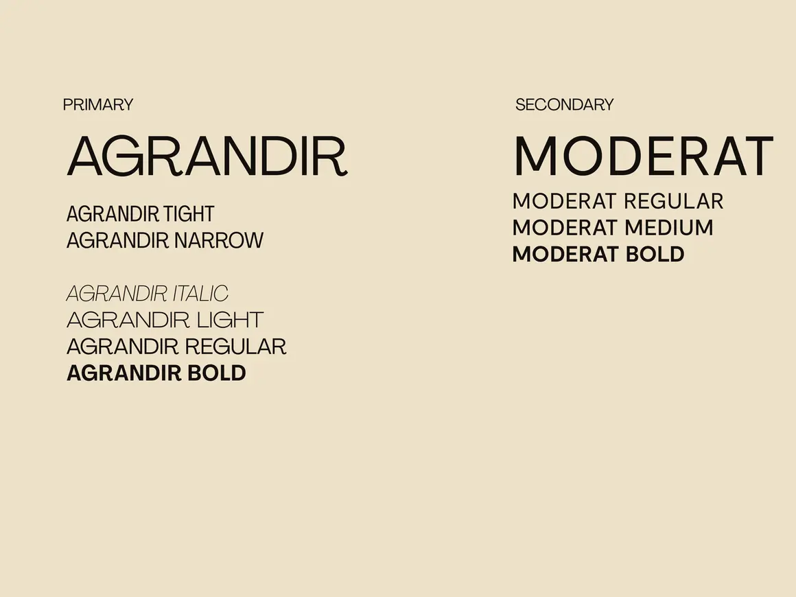 Typografiepagina uit de huisstijlgids van Dallas Beauty Center met de letterfamilies en hun gewichten